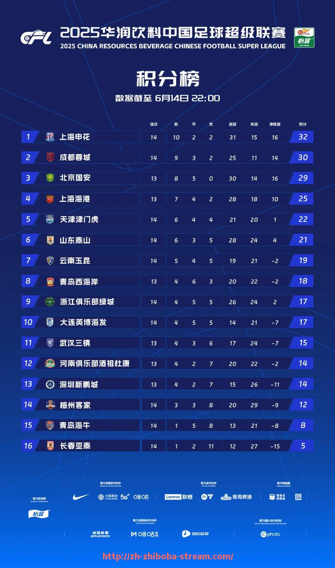 直播吧-长年冬泳是否可能导致老年时全身疼痛？（冬泳会得老寒腿吗）